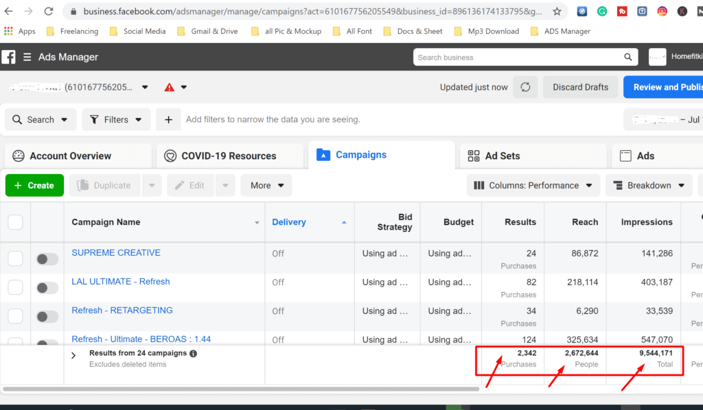 Meta Ads case studies