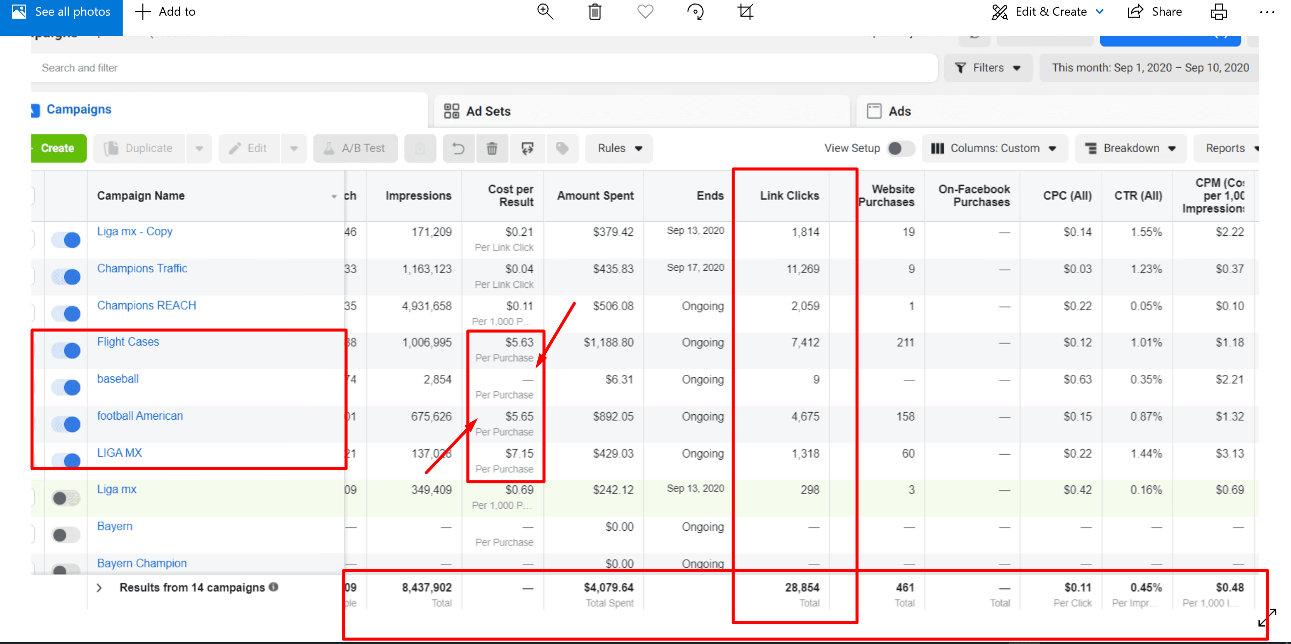 Facebook ads conversion 3